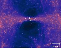 Flat dark matter sheet solves local galaxy motion puzzle