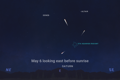 What’s Up: May 2026 Skywatching Tips from NASA