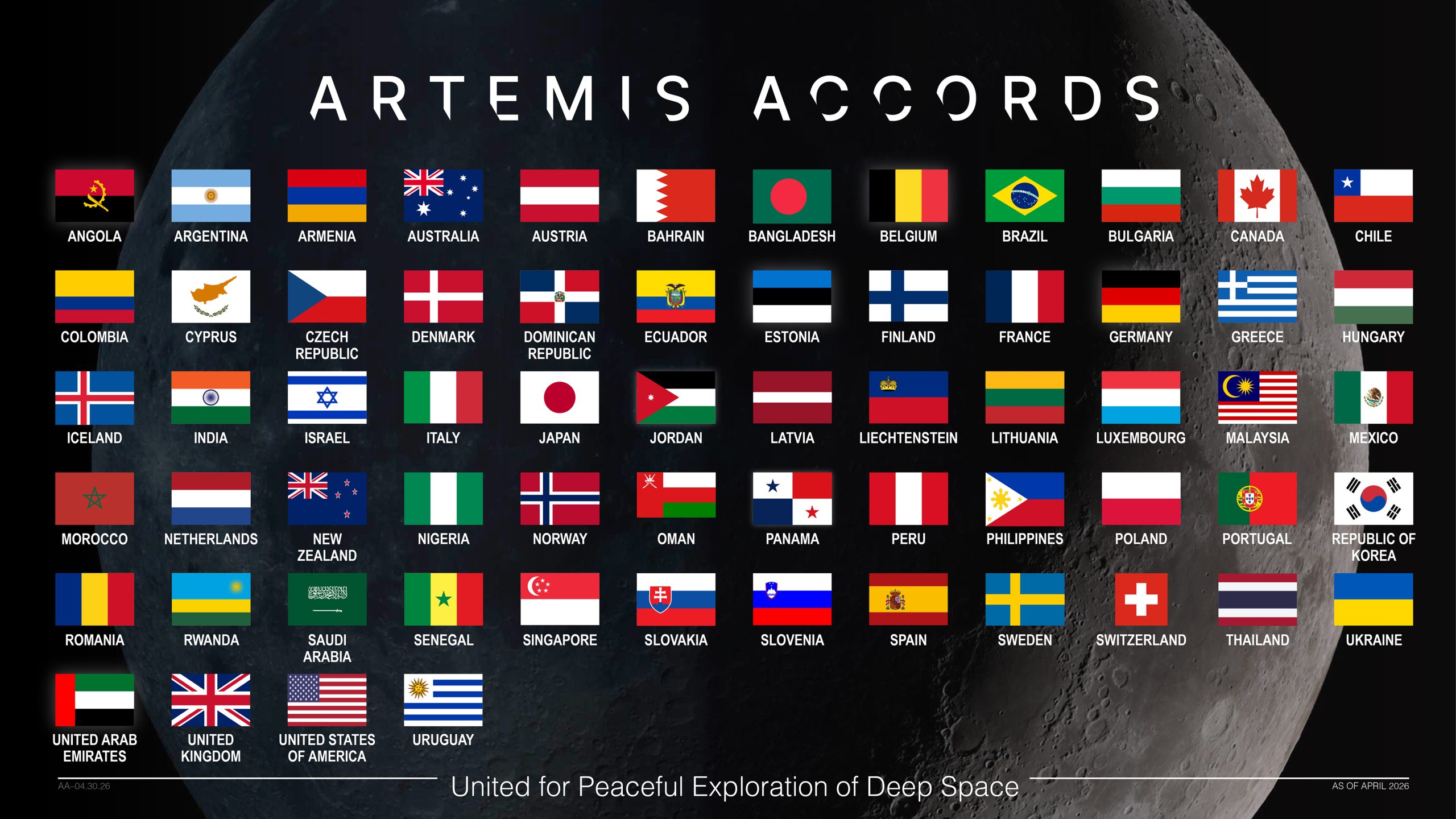 NASA Welcomes Morocco as 64th Artemis Accords Signatory