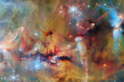 Stages of Star Formation