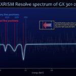 NASA-JAXA XRISM Mission Sees Pulsar Gathering Companion’s ‘Wind’